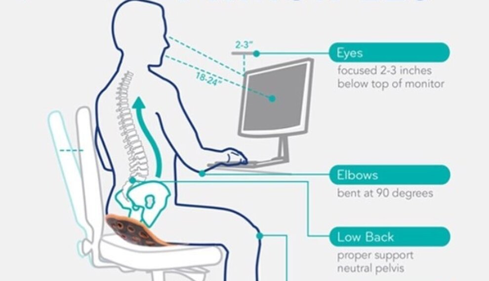 What is good posture? - Backjoy Europe