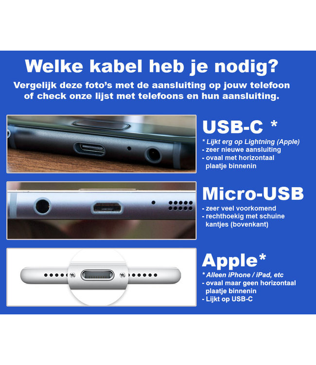 OTG controller kabel DJI Spark Mavic Pro, Mavic Air