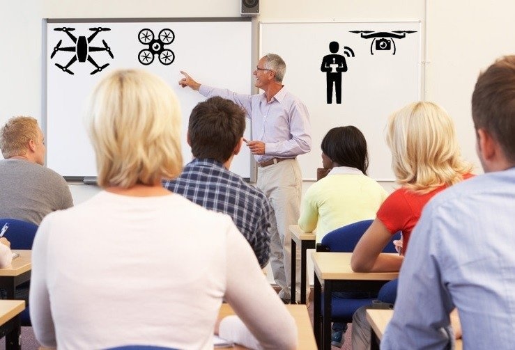 Drone cursus afbeelding