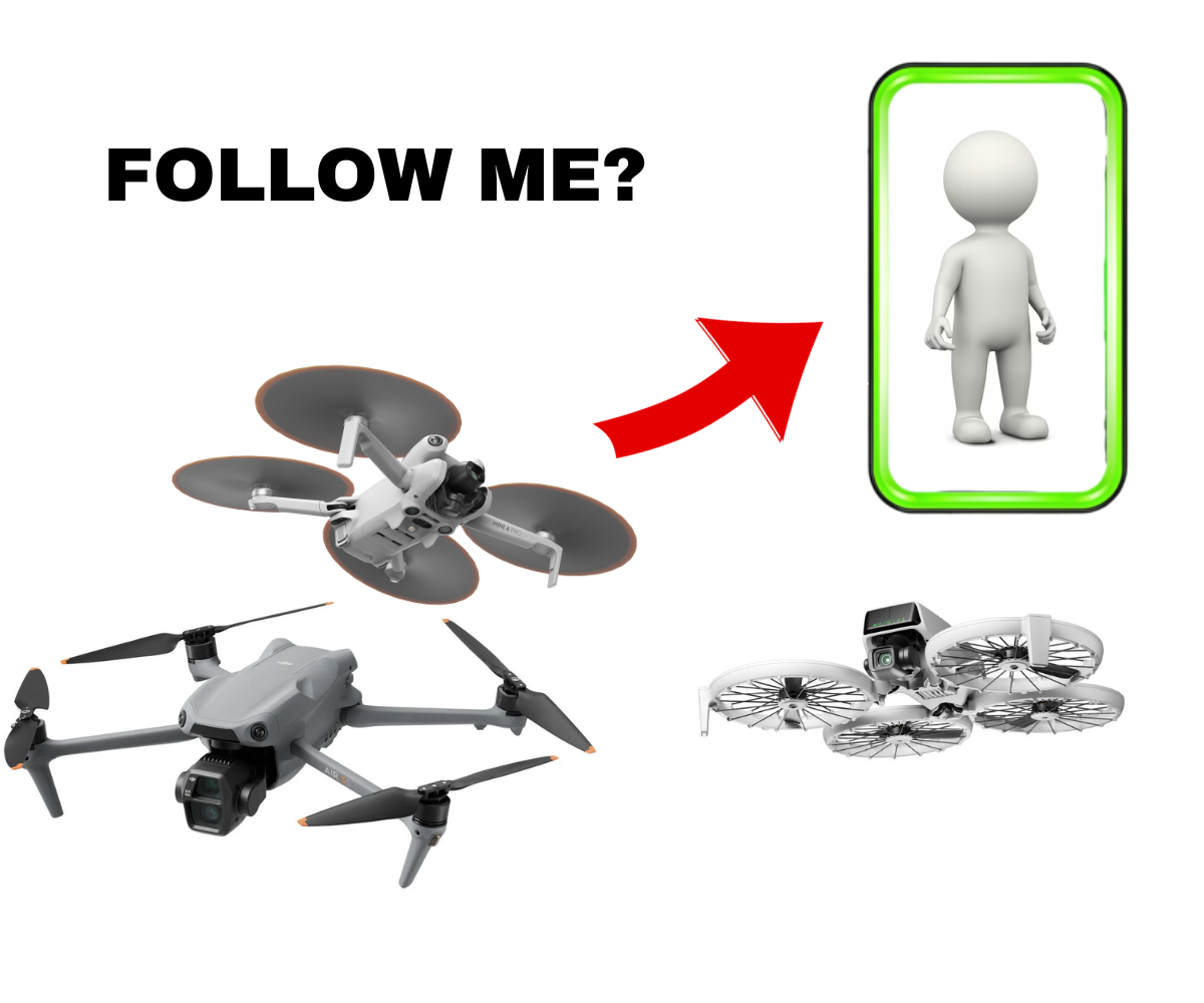 Wat is de beste drone die je volgt?