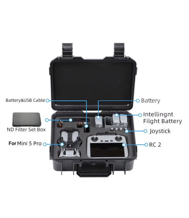 DJI Mini 5 PRO/ LITO case-draagkoffer