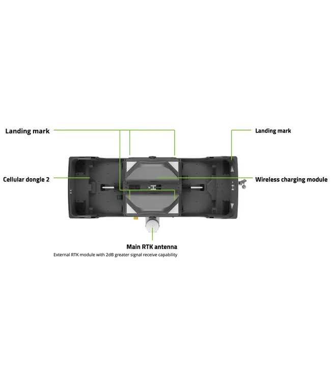 DJI Dock 3 – Autonome drone dockingstation