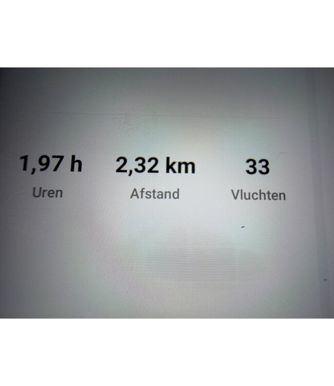 Dji Mini 3 Fly More Combo - occasion met garantie