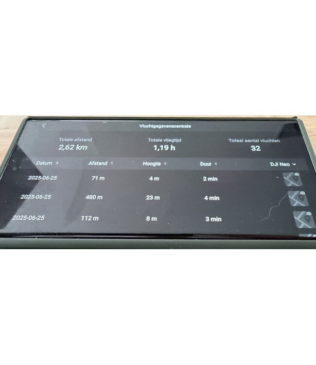 DJI NEO Fly More Combo + rc n3 controller in case - bijna volledig nieuw 