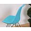 Stoel Council blauw turquoise