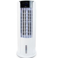 Stylies Air and Me Polair ventilator - 74 cm