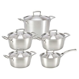 Habonne Queen Pannenset - 5 delig - RVS