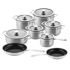 DUCQ DUCQ Downdraft 3-laags - Pannenset - 14-delig