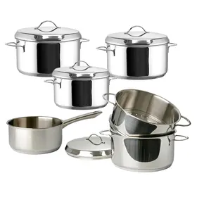 Habonne Habonne Eurocuisine Pannenset - 5 delig