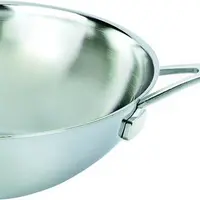 Industry 5 RVS Wokpan - 30cm