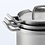 BK BK Q-linair Master RVS Pannenset - 8 delig