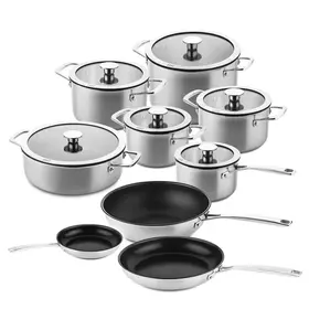 DUCQ Downdraft 3-laags - Pannenset - 15-delig