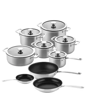 DUCQ Downdraft 3-laags - Pannenset - 15-delig