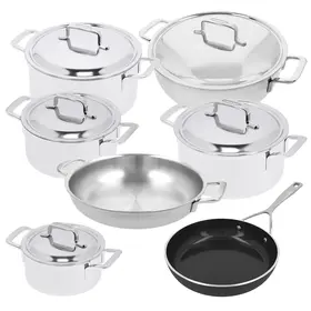 Demeyere Demeyere Intense 5 Pannenset - 7 delig met gratis set panbeschermers