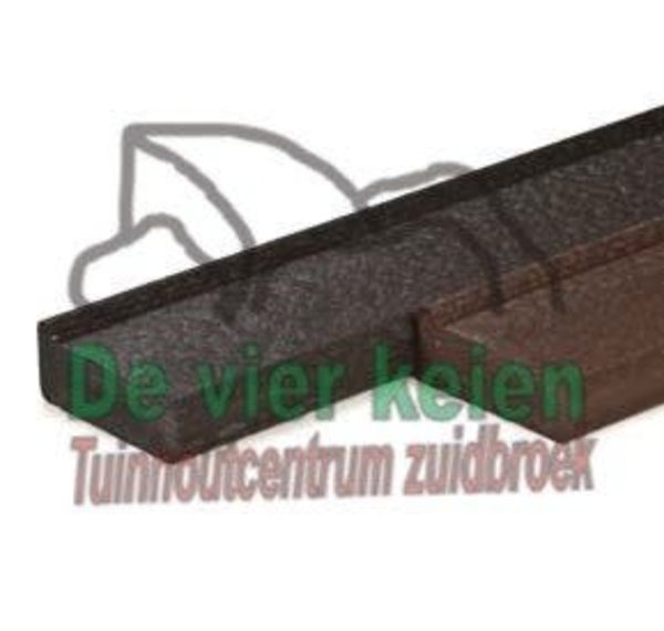 Funderingsbalk 300 cm