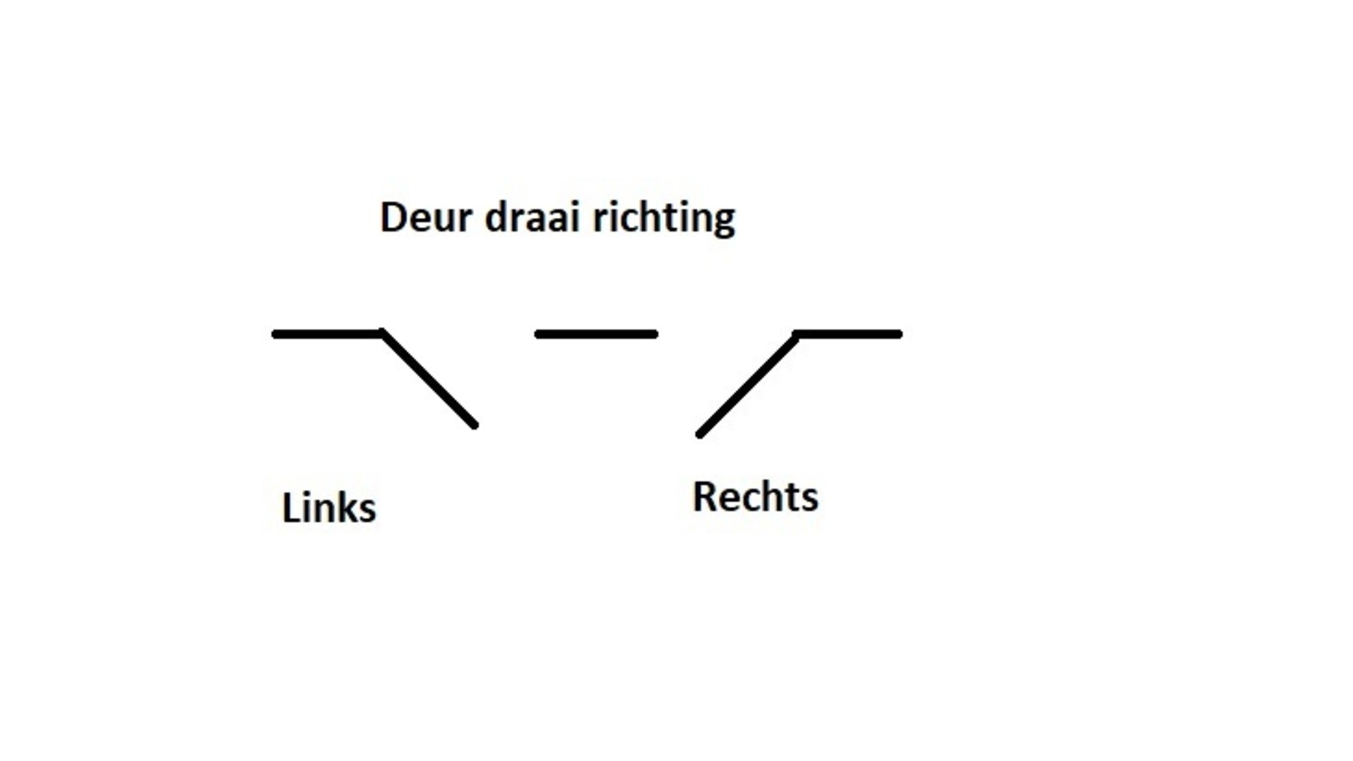 Tuindeur Douglas 180 cm hoog