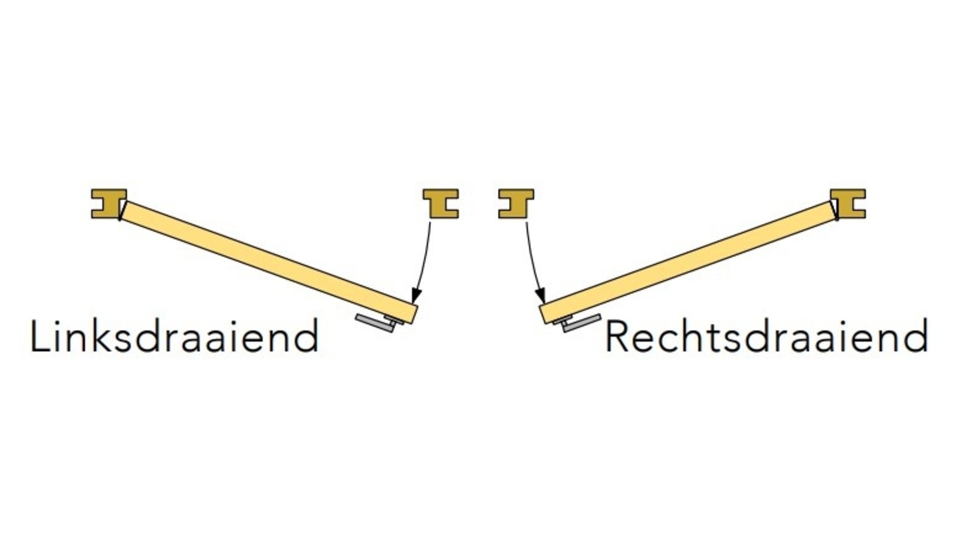 Tuindeur Zwart frame zwarte planken 200 cm hoog