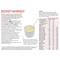 dietifast maaltijdvervanger havermout