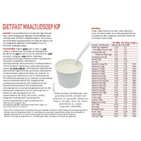 dietifast maaltijdsoep kip