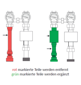 ratiotherm WMZ - Nachrüstsatz für TWK-S100 (BL 180)