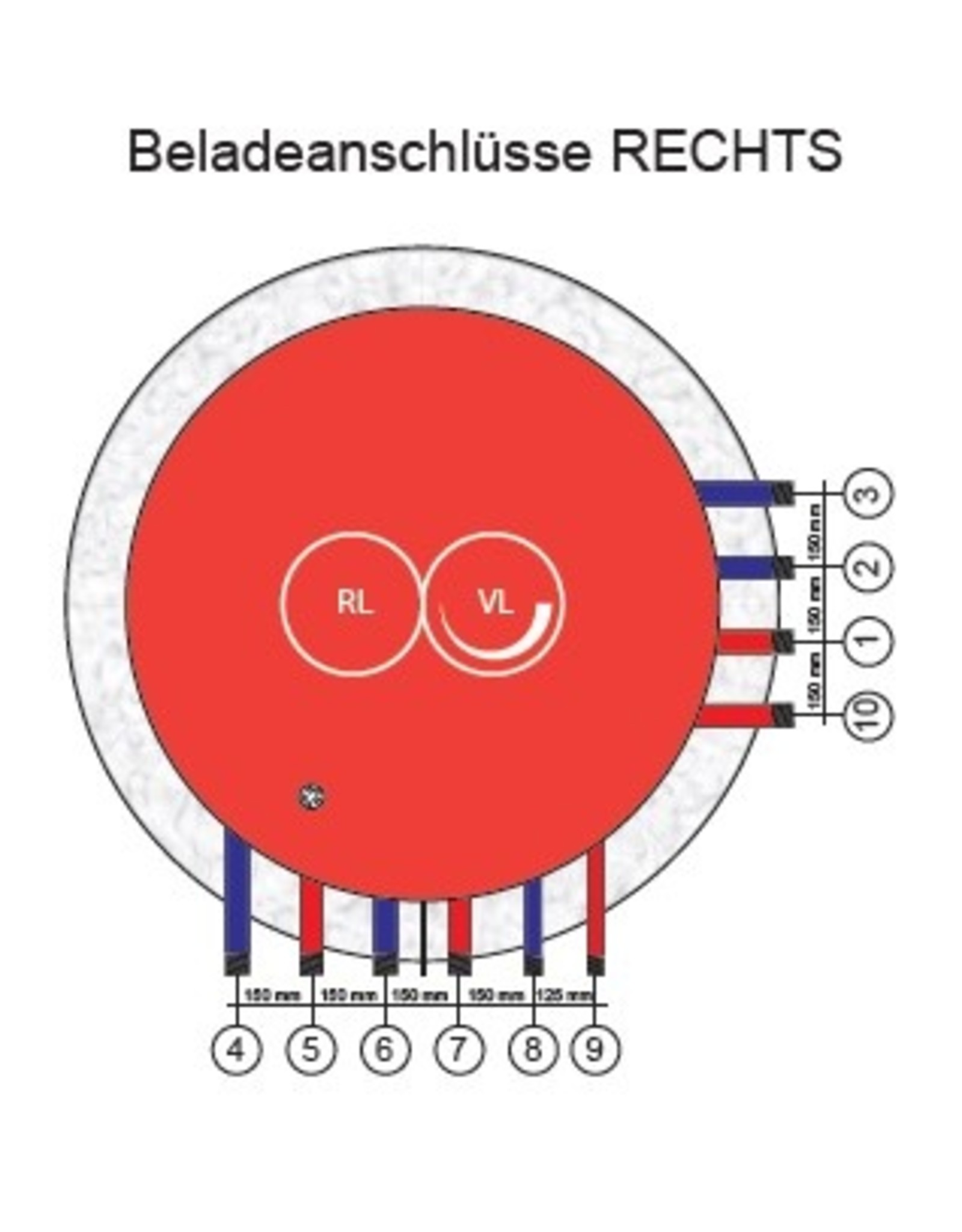 ratiotherm SE 5,0 Speicheranschlüsse seitlich rechts