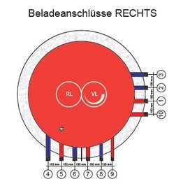 ratiotherm SE 5,0 Speicheranschlüsse seitlich rechts