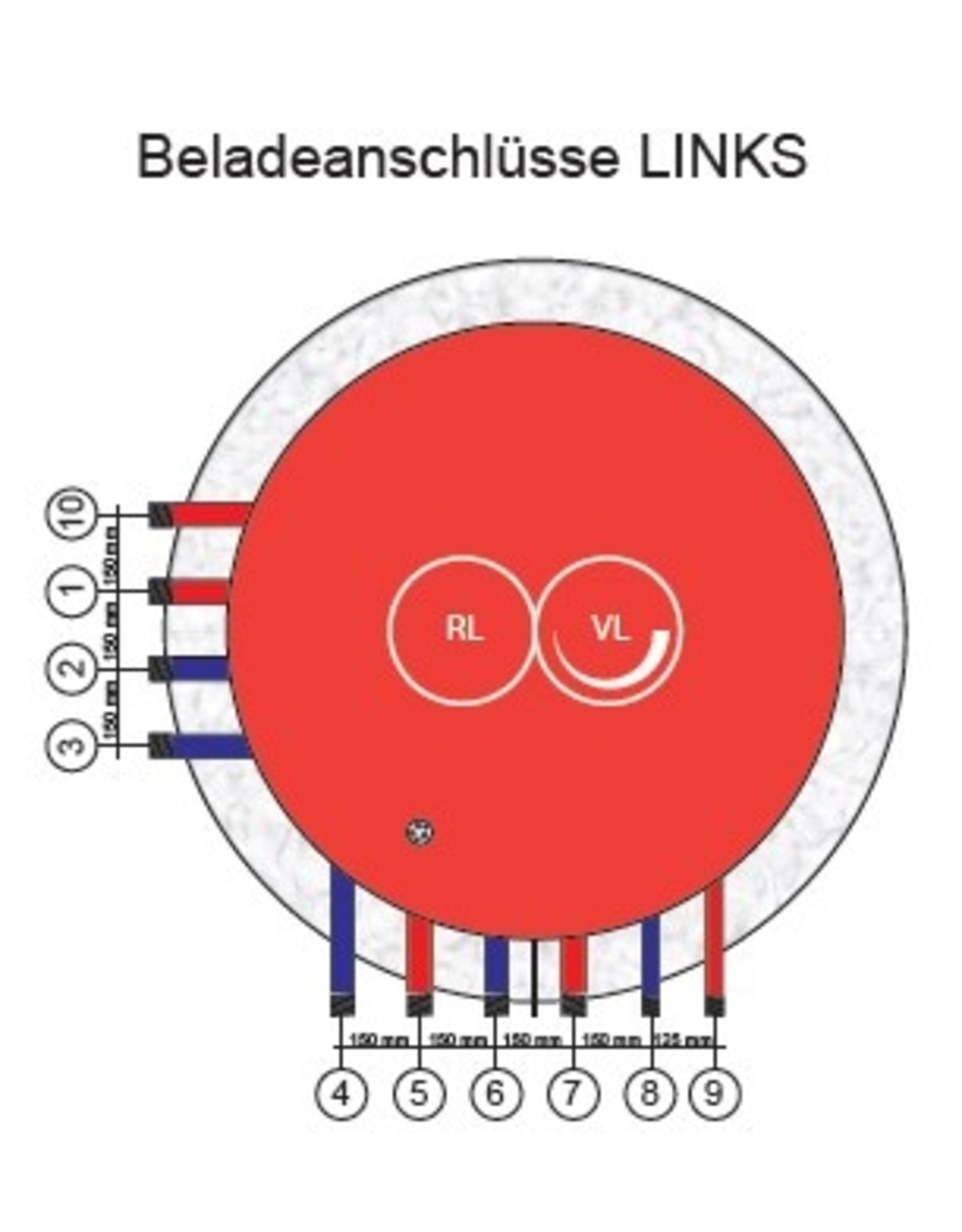 ratiotherm SE 5,0 Speicheranschlüsse seitlich links