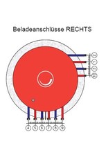 ratiotherm SE 1,5 Speicheranschlüsse seitlich rechts