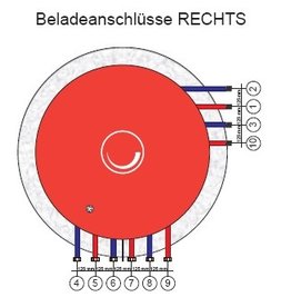 ratiotherm SE 1,5 Speicheranschlüsse seitlich rechts