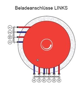 ratiotherm SE 1,5 Speicheranschlüsse seitlich links