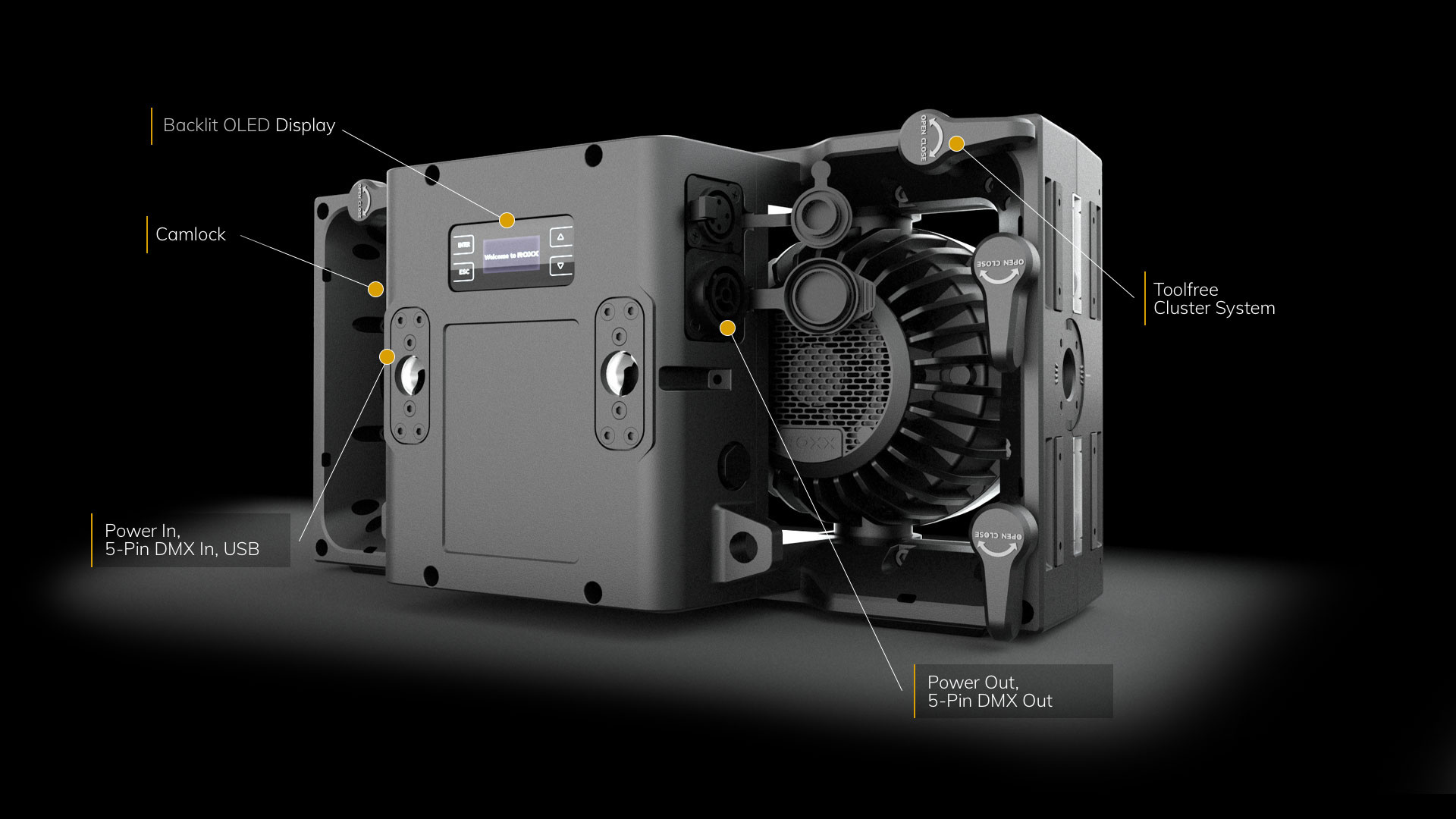 De achterkant van de ROXX CLUSTER