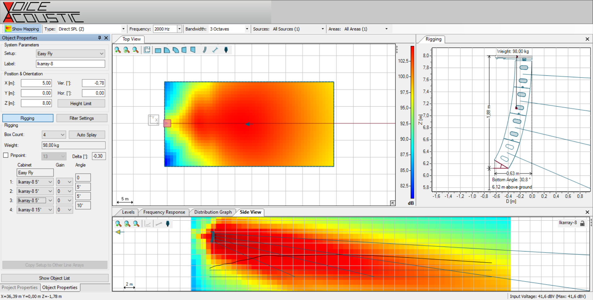 Simulatiesata Ikarray 8