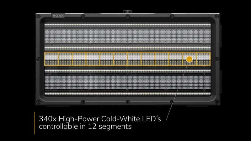 Brede led-stroboscoop met 12 segmenten