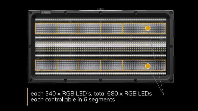 RGB-leds aansturen in 6 segmenten