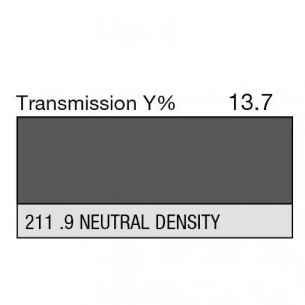 LEE Filters LEE Filter | rol of vel NR.211 | 0.9 Neutral Density