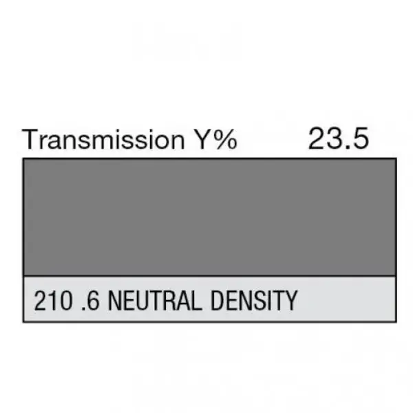 LEE Filters LEE Filter | rol of vel NR.210 | 0.6 Neutral Density