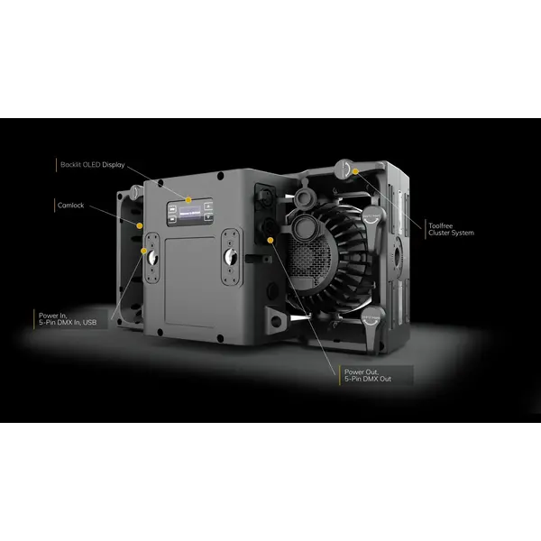 ROXX ROXX | CLUSTER B2 FC | Blinder Full color | 18488lm | Kleur: Zwart