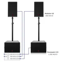 Voice-Acoustic* Voice-Acoustic | Speakerset Modular-10 15-inch actief | SubSat-10sp Set