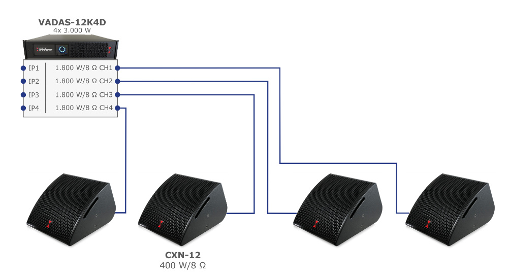 Aansluitschema CXN-12 + HDSP6