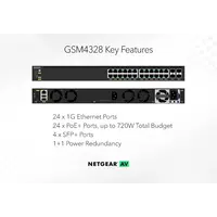 Netgear Netgear | GSM4328 | 28-poorts AV-netwerk switch | 24x 1G PoE+ (648W-720W) | 4x SFP+ glasvezel porten | Managed Switch