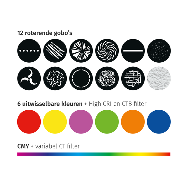 JB-Lighting | P15 | Profielspot LED Movinghead | 1000W | 22.000 - 34.000lm | CMY | 29dB(A) | 12 gobo's | 5.2° - 54° | 24kg | CRI ≥93 – ≥73 JB-Lighting* JB-Lighting | P15 | Profielspot LED Movinghead | 1000W | 22.000 - 34.000lm | CMY | 29dB(A) | 12 gobo's | 5.2° - 54° | 24kg | CRI ≥93 – ≥73