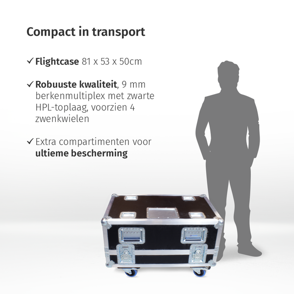 Pea Soup | Phantom | CO2 Hazer | DMX Bediening Pea Soup* Pea Soup | Phantom | CO2 Hazer | DMX Bediening