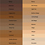 LA Girl - PRO Matte Foundation