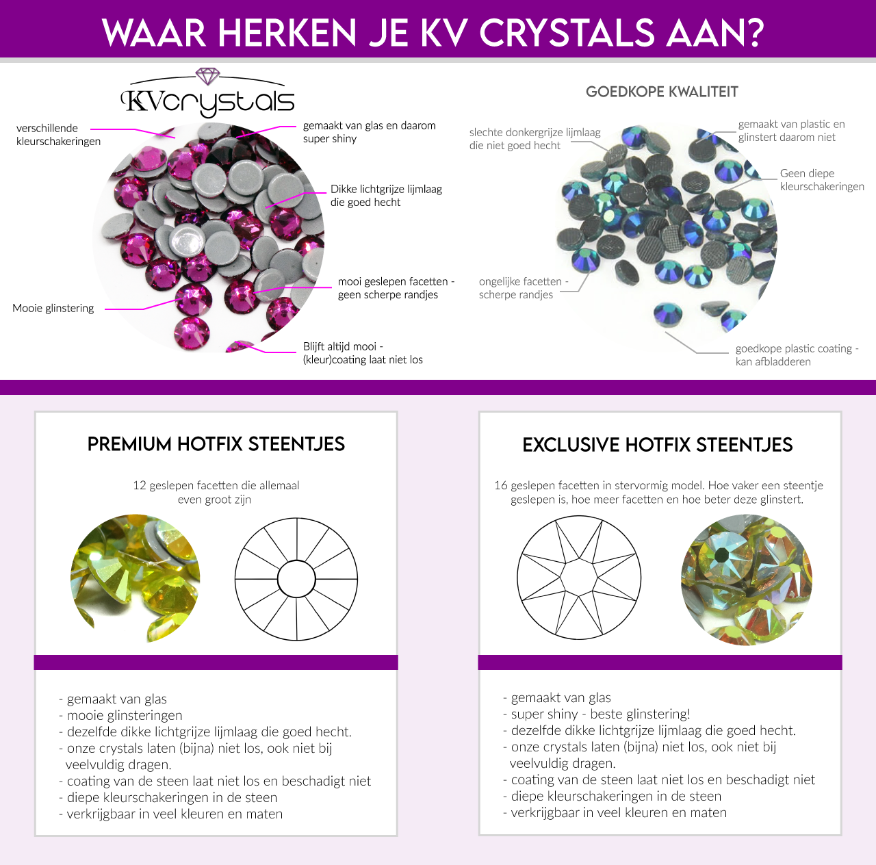 Uitleg kwaliteit KV Crystals hotfix steentjes