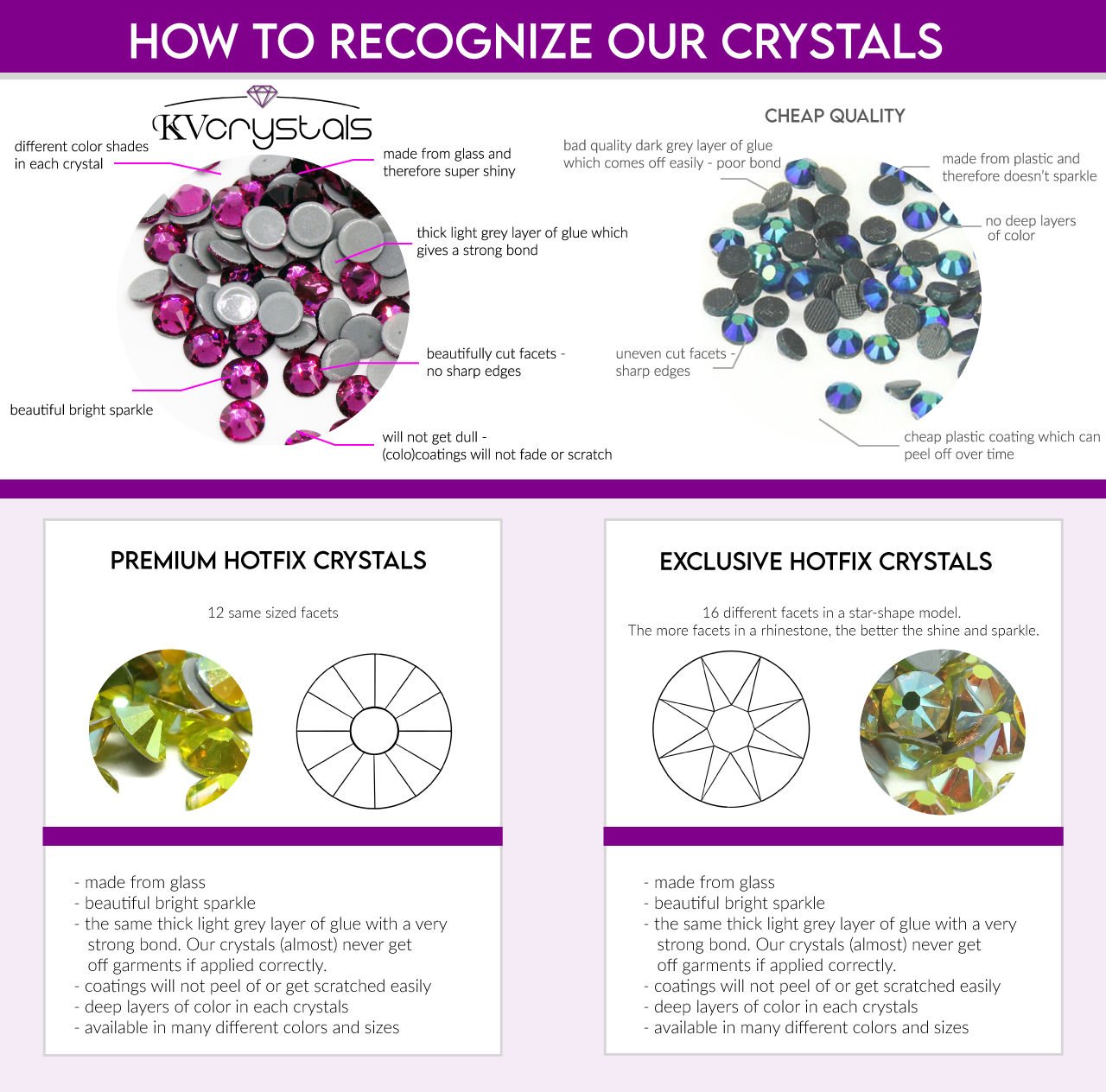 How to recognize KV Crystals hotfix rhinestones