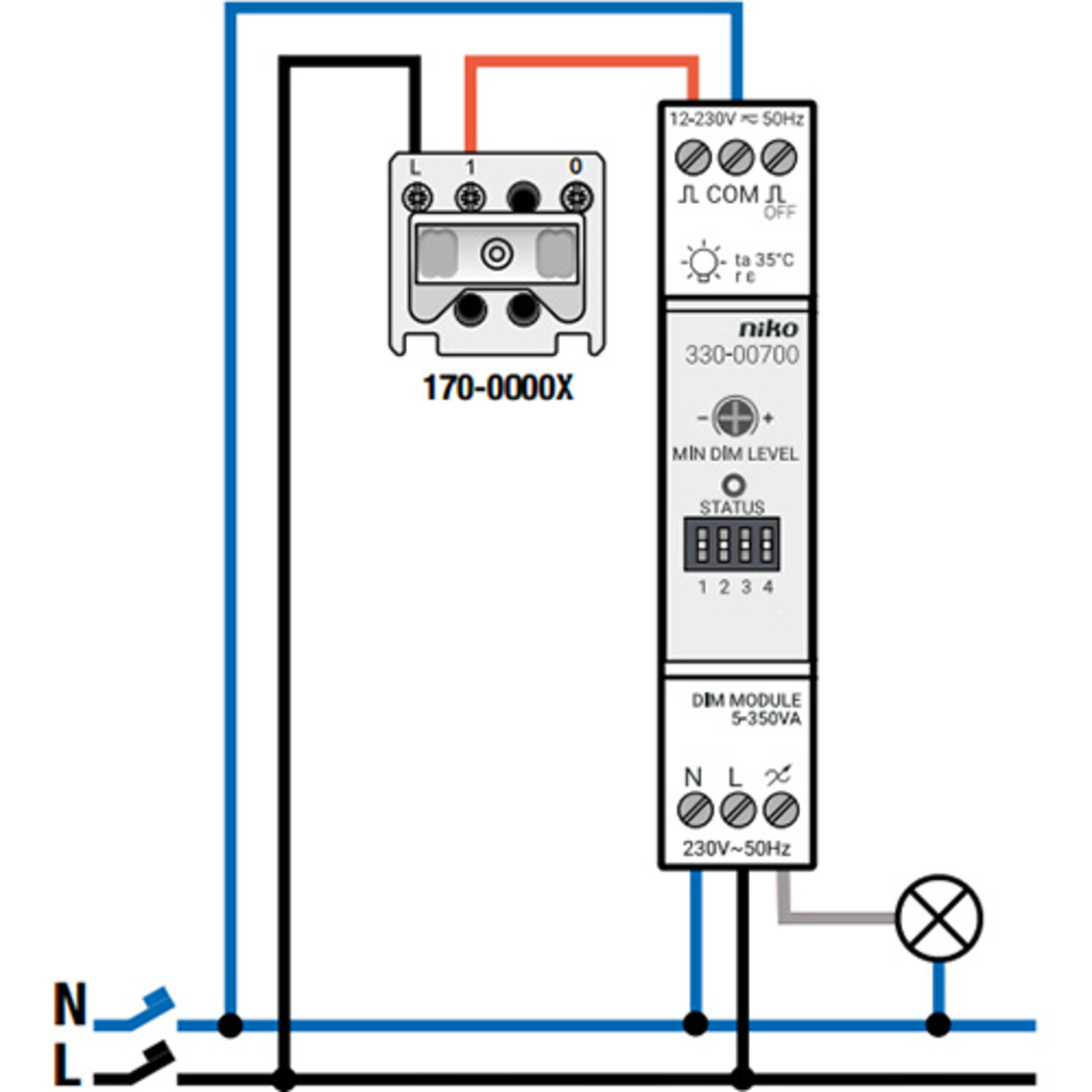 Niko universele modulaire dimmer 5350W Nikostore.nl
