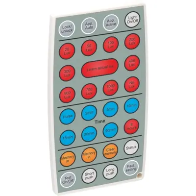 Niko IR-afstandsbediening (350-20090)