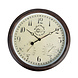 Buitenklok met thermometer en hygrometer esschert Buitenklok met thermometer en hygrometer esschert