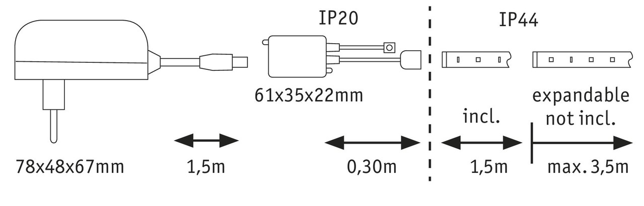 Paulmann Paulmann MaxLED 250 basisset gecoat 1,5m IP44 RGBW Protect Cover