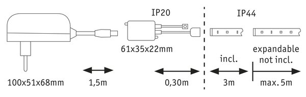 Paulmann Paulmann MaxLED RGBW basisset gecoat 3 m 36 W met kleurveranderingsfunctie Paulmann Paulmann MaxLED RGBW basisset gecoat 3 m 36 W met kleurveranderingsfunctie
